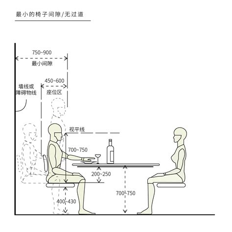 餐桌尺寸高度